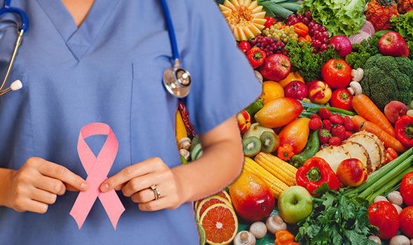 اثر رژیم غذایی مدیترانه‌ای به روی سرطان پستان